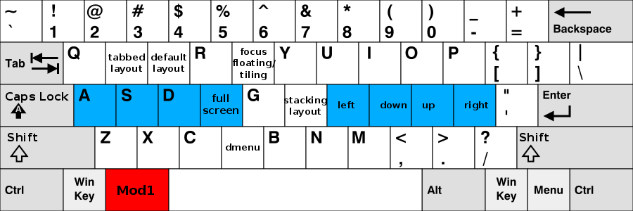 docs/keyboard-layer1.png